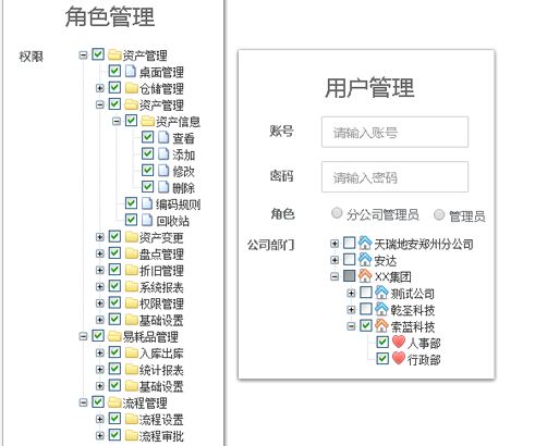 用戶權(quán)限管理